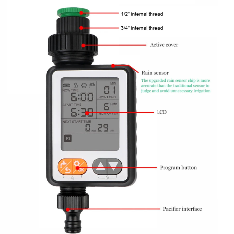 Digital Water Timer Otomatis Irigasi Tanaman Digital Water Timer Otomatis Irigasi Tanaman