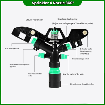 Sprinkler 4 Nozzle Mutar 360 Derajat 1 Inch Irigasi Taman Kebun Sprinkler 4 Nozzle Mutar 360 Derajat 1 Inch Irigasi Taman Kebun