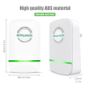 Power Factor Saver Hemat Daya Token Meteran Listrik Rumah