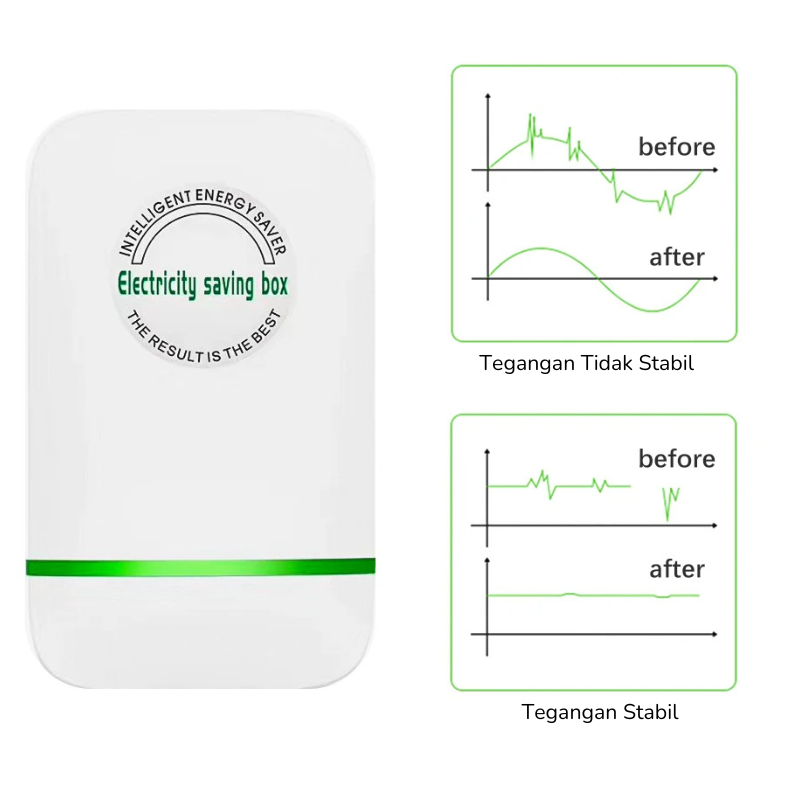 Power Factor Saver Hemat Daya Token Meteran Listrik Rumah Power Factor Saver Hemat Daya Token Meteran Listrik Rumah