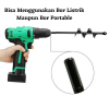 Mata Bor Biopori Resapan Titanium Spiral Penggali Tanah Mata Bor Biopori Resapan Titanium Spiral Penggali Tanah