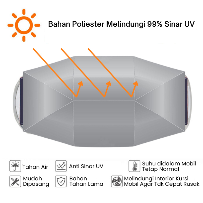 Payung Mobil Manual Portable Anti Panas Payung Mobil Manual Portable Anti Panas