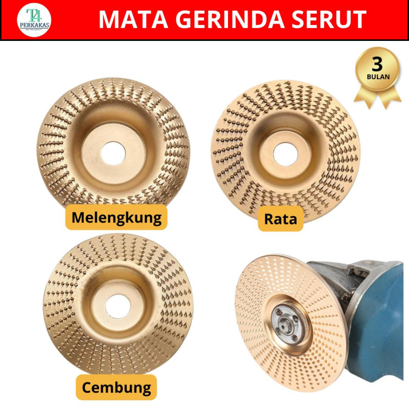 Mata Gerinda Parut Cekung