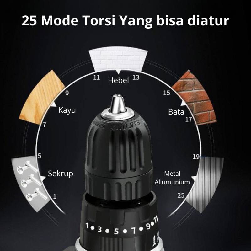 Bor Baterai 21 volt Lengkap Mesin Bor Portable obeng drill lengkap koper Bor Baterai 21 volt Lengkap Mesin Bor Portable obeng drill lengkap koper