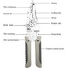 Tang Kabel Multifungsi Tang kupas kabel 28 in 1 Multifunctional pliers Tang Kabel Multifungsi Tang kupas kabel 28 in 1 Multifunctional pliers