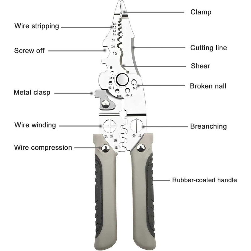 Tang Kabel Multifungsi Tang kupas kabel 28 in 1 Multifunctional pliers Tang Kabel Multifungsi Tang kupas kabel 28 in 1 Multifunctional pliers