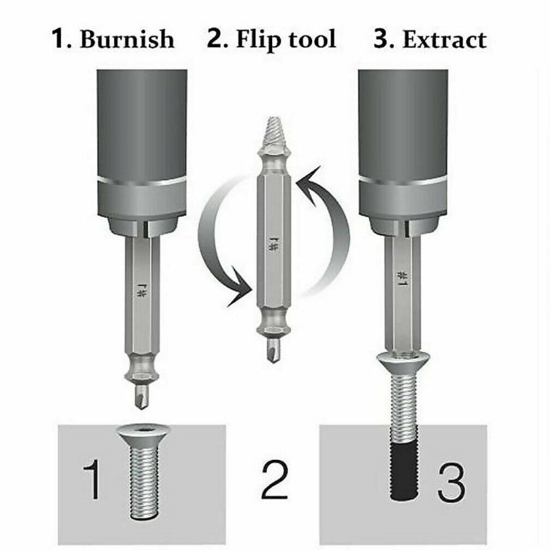 Screw Extractor pembuka sekrup rusak 5 pcs Screw Extractor pembuka sekrup rusak 5 pcs