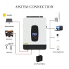 Solar Inverter Hybrid SP-2200 1.8KW