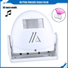 Bel Otomatis Sensor Gerak dengan pilihan 38 macam suara musik Bel Otomatis Sensor Gerak dengan pilihan 38 macam suara musik