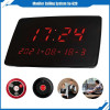 Display Monitor S6 Calling System Restoran Display Monitor S6 Calling System Restoran