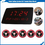 Calling System Bel Restoran Paket 5 Tombol Meja Calling System Bel Restoran Paket 5 Tombol Meja