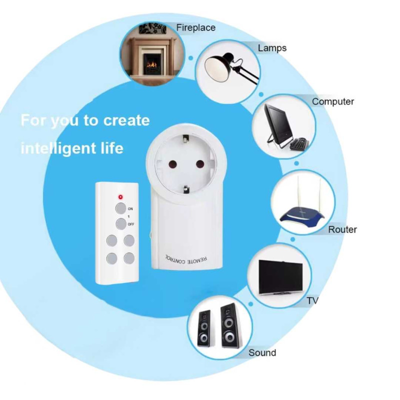 Steker Listrik Remote Stop Kontak Remot Control ON OFF Colokan Listrik Remot Jarak Jauh Steker Listrik Remote Stop Kontak Remot Control ON OFF Colokan Listrik Remot Jarak Jauh