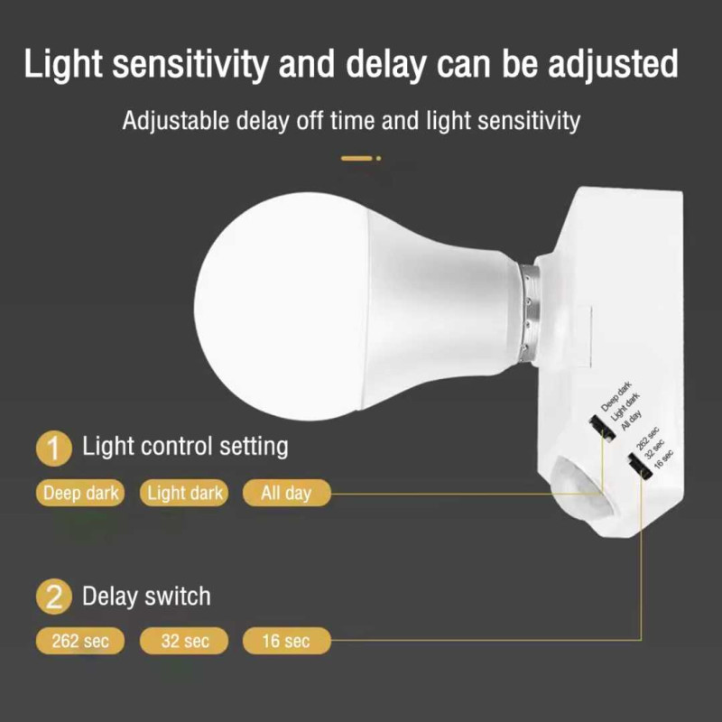 Fitting Lampu Otomatis Sensor Gerak PIR 16-300 Detik AC 220V Fitting Lampu Otomatis Sensor Gerak PIR 16-300 Detik AC 220V