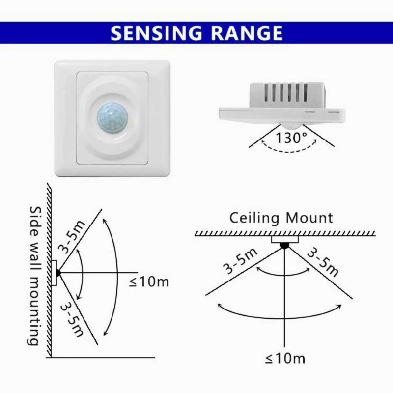 Saklar Lampu Otomatis Sensor Gerak Wall PIR Saklar Lampu Otomatis Sensor Gerak Wall PIR