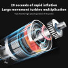 Pompa Angin Mobil Portable Car Air Inflator Digital 150 PSI 6000mAh Pompa Angin Mobil Portable Car Air Inflator Digital 150 PSI 6000mAh