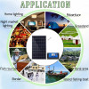 Panel Surya 50WP Pembangkit Listrik Tenaga Surya Matahari Panel Surya 50WP Pembangkit Listrik Tenaga Surya Matahari