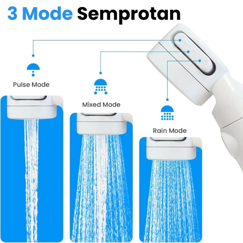 Pompa Shower Celup Baterai Pompa Shower Celup Baterai