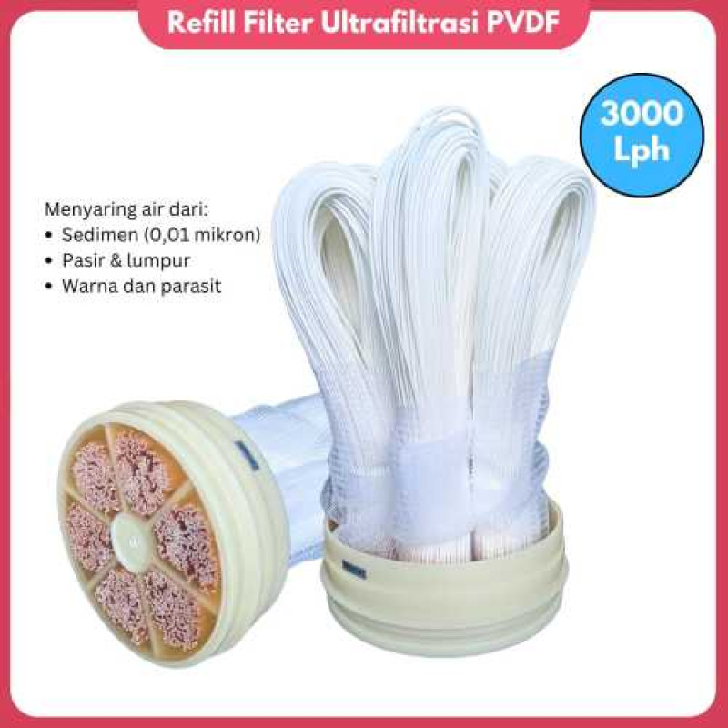 Refill Filter PVDF Ultrafiltrasi Kapasitas 3000 LpH Refill Filter PVDF Ultrafiltrasi Kapasitas 3000 LpH