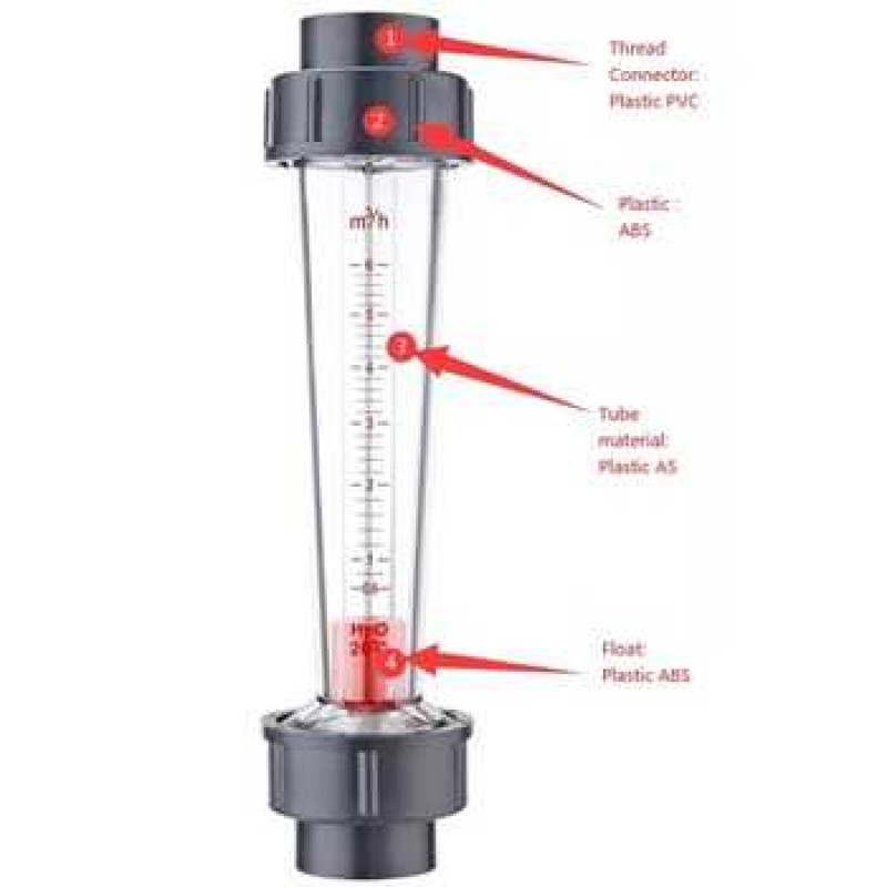 Flowmeter Air Rotameter Cairan Alat Ukur Debit Air 1000 LPH Flowmeter Air Rotameter Cairan Alat Ukur Debit Air 1000 LPH