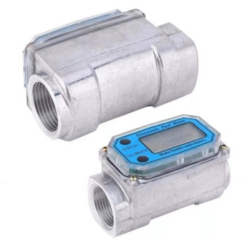 Turbine Digital Turbine Digital