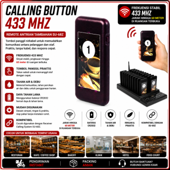 Queue Receiver Alarm - Alat Panggil Antrian 433 MHz