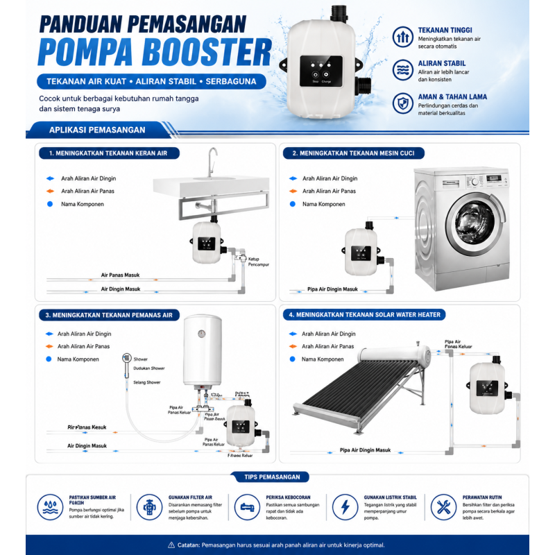 Pompa Booster  DC 24V - 150W - Automatic/Manual Switch 