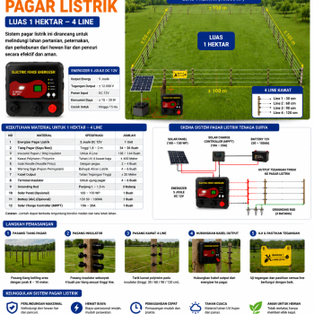 Pemancar Arus Pagar Listrik Rumah/Property - TH-MARS 5 Joule