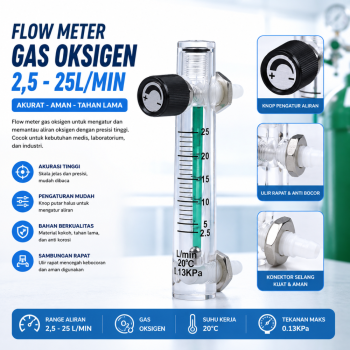Alat Ukur Aliran Udara - Air Flow LZQ-5 2.5-25L