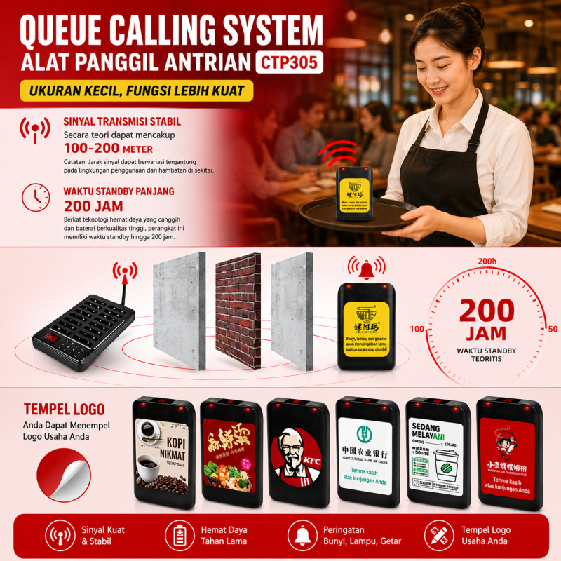 Alat Panggil Antrian CTP805 - Queue Calling System 16 Tombol