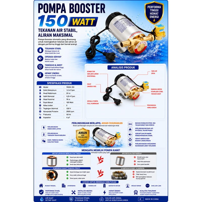 Pompa Booster Pump 150W AC 220V