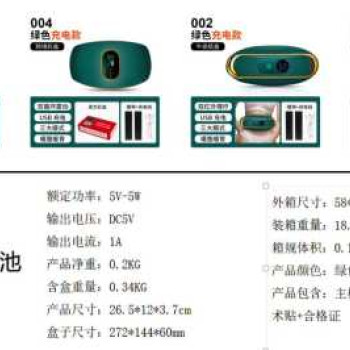 Waist and abdominal massager