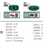 Waist and abdominal massager
