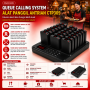 Alat Panggil Antrian CTP805 - Queue Calling System 16 Tombol