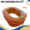 Kabel Listrik Zentrum