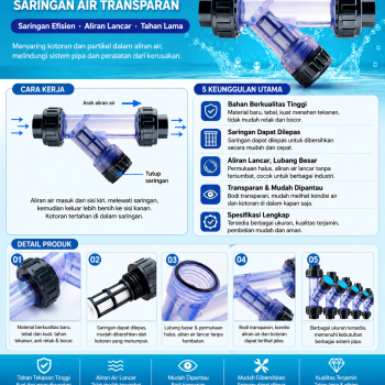 Filter Pipa Transparan 3/4 Inch