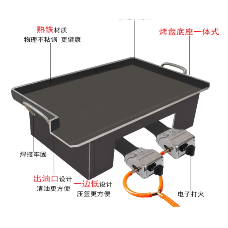 Gas baking pan - 70*40cm