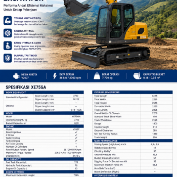 Excavator XCMG - 75GA