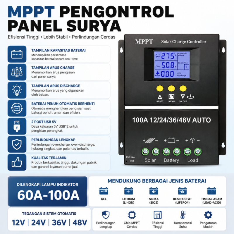 Solar Panel Charger Controller - MPPT 12/24/36/48V Automatic