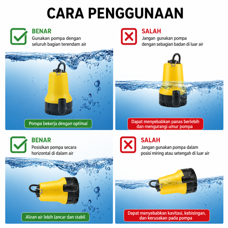 Pompa Celup Kuras DC 12V 65 Watt - Kuning