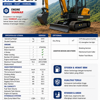 Excavator XCMG - 60GA