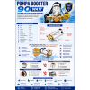 Pompa Booster Pump 90W AC 220V