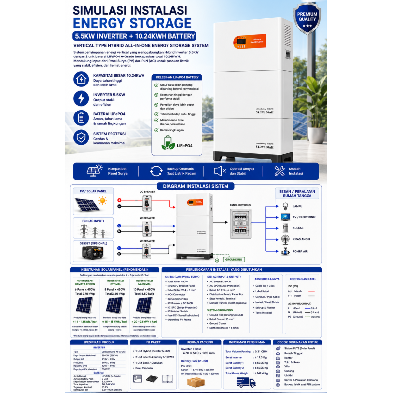Penyimpanan Energi Inverter 5,5KW + Baterai 10KWH