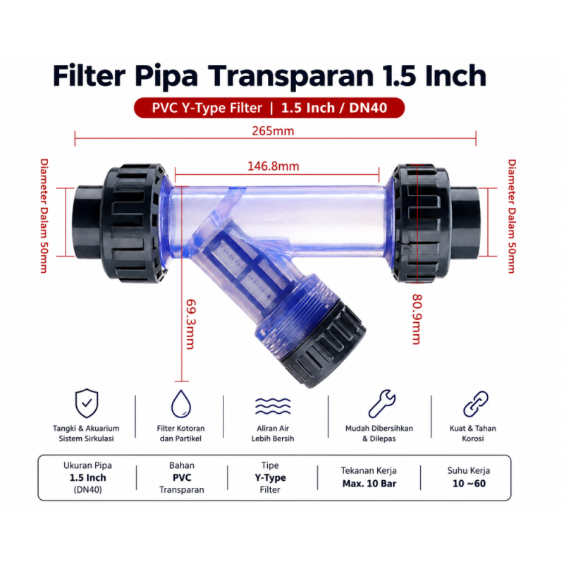 Filter Pipa Transparan 1.5 Inch