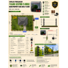 Pemancar Arus Pagar Listrik Ternak/Kebun - TH-SAFER 5 Joule