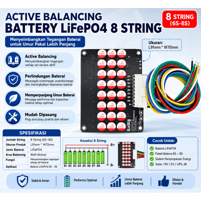 Active Balancing Battery LifePO4 8 String