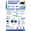 Mesin Pompa Submersible DC 12V - Solar Panel