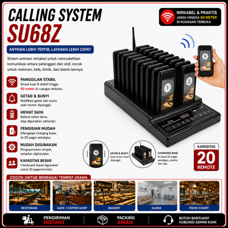 Queue Calling System - Alat Panggil Antrian SU68Z
