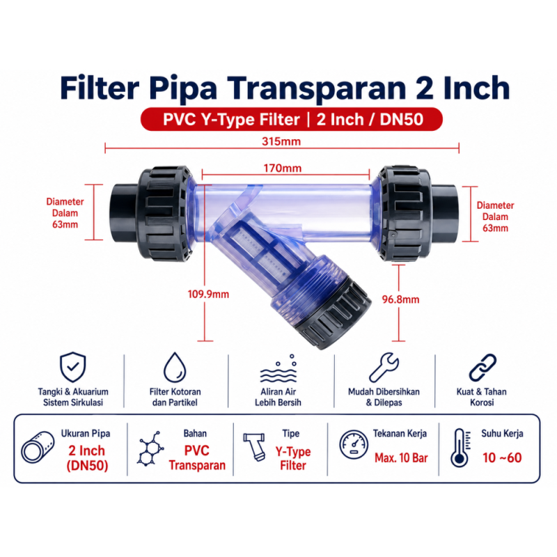 Filter Pipa Transparan 2 Inch