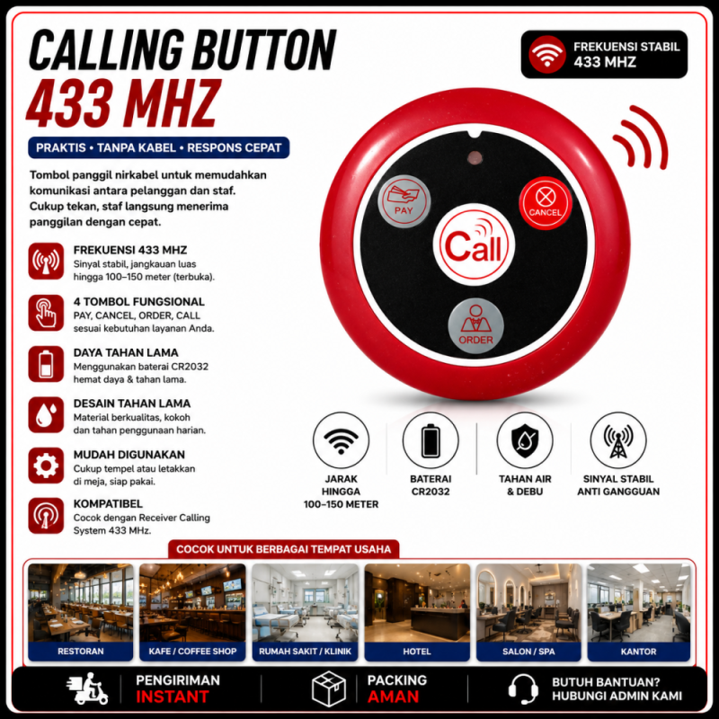 Tombol Panggil - Calling System 433 MHz (Merah)
