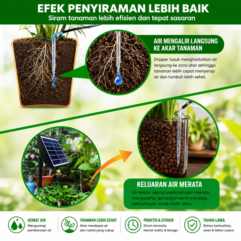 Kit Penyiram Tanaman Otomatis Tenaga Surya  (Paket 15 Jalur)